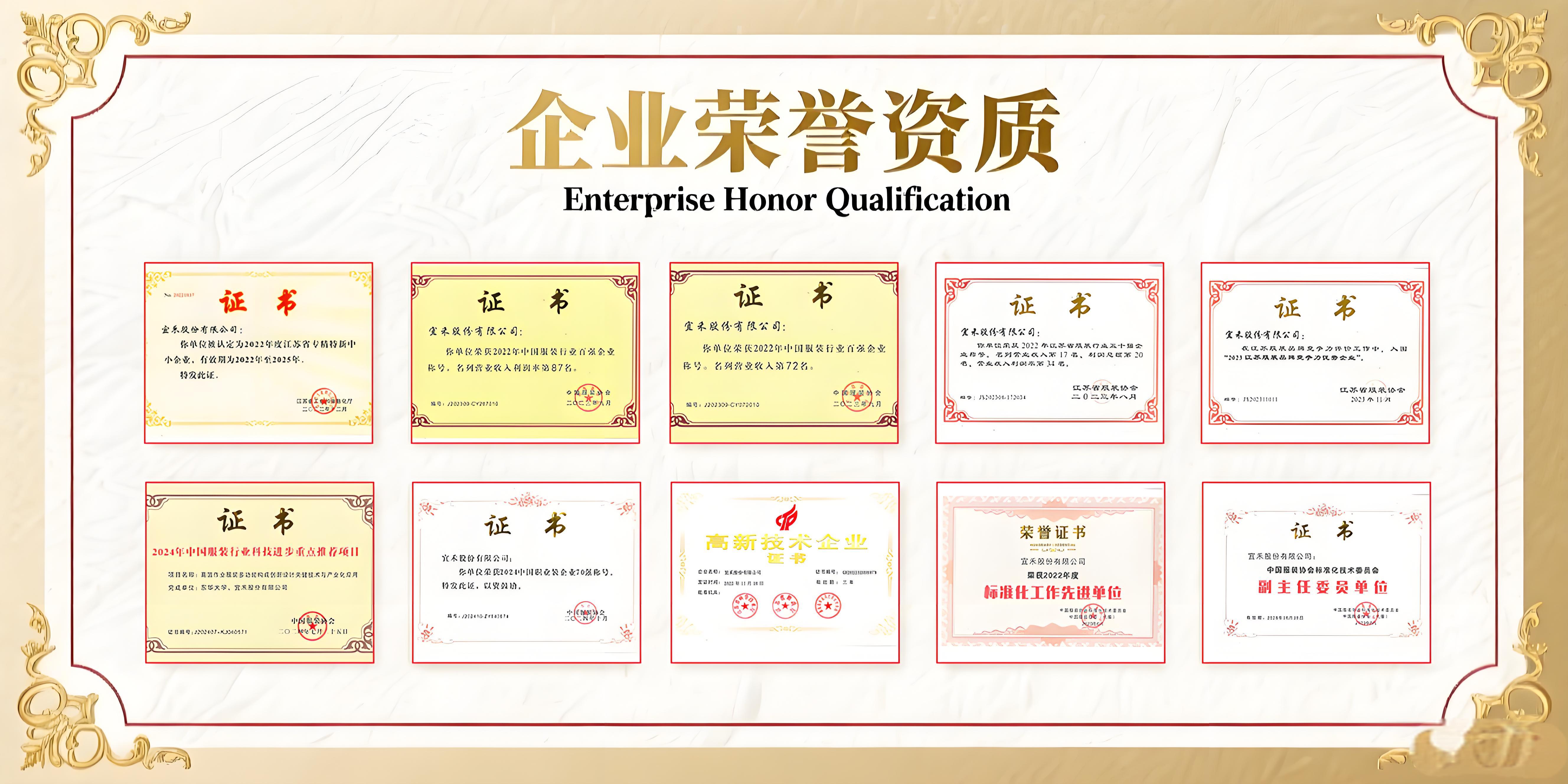 榮譽(yù)資質(zhì)